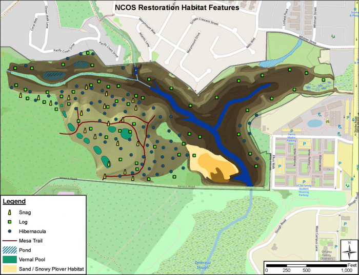 NCOS Restoration Habitat Features